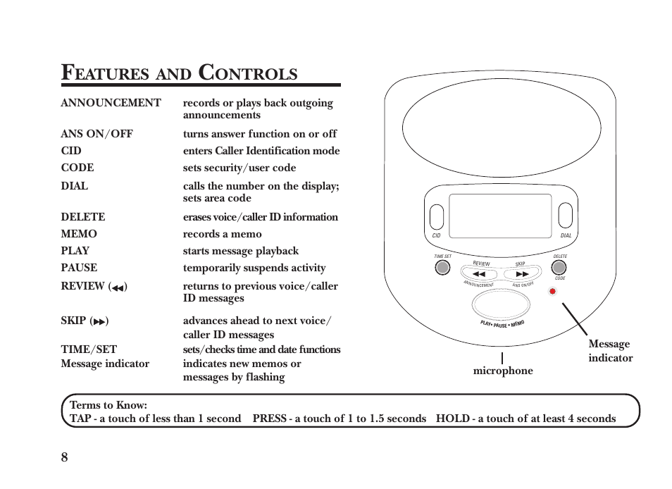 Eatures, Ontrols | GE 15298530 User Manual | Page 8 / 24