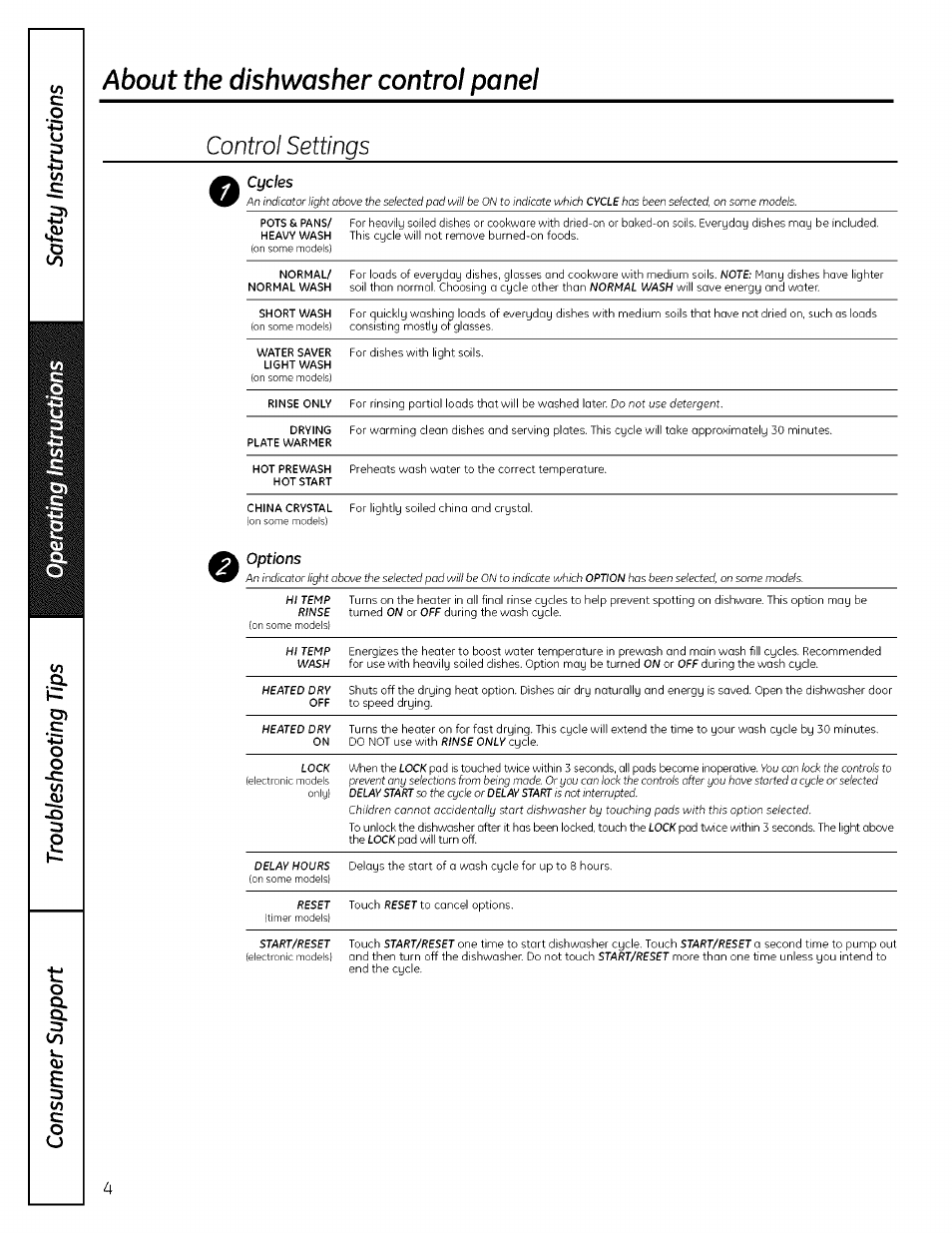 Control settings, About the dishwasher control panel | GE ADW! 000 SERIES User Manual | Page 4 / 16