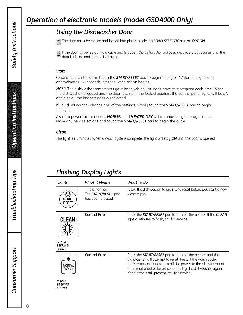 Flashing display lights, Clean | GE ADW! 000 SERIES User Manual | Page 8 / 16
