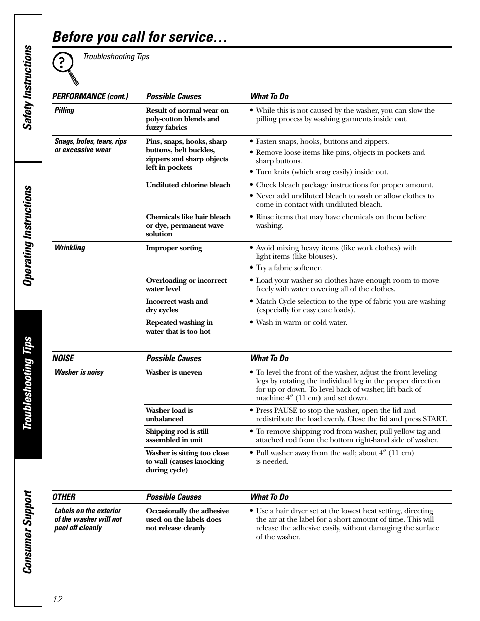 Before you call for service | GE WZRE5260 User Manual | Page 12 / 16