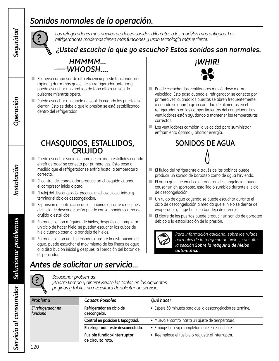 Solucionar problemas, Sonidos normales de la operación, Antes de solicitar un servicio | Chasquidos, estallidos, crujido, Sonidos de agua, Whir | GE 225D1804P001 User Manual | Page 120 / 128