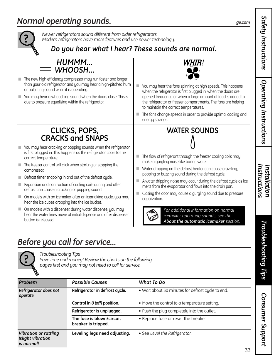 Troubleshooting tips, Normal operating sounds, Before you call for service | Hummm... whoosh, Clicks, pops, cracks and snaps, Water sounds, Do you hear what i hear? these sounds are normal | GE 225D1804P001 User Manual | Page 33 / 128