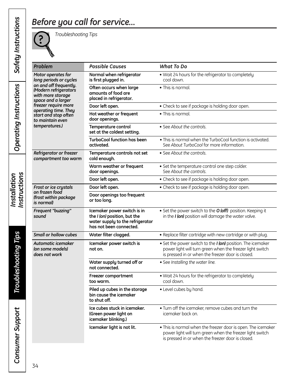 Before you call for service | GE 225D1804P001 User Manual | Page 34 / 128