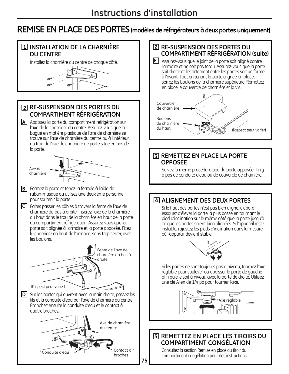 GE 225D1804P001 User Manual | Page 75 / 128