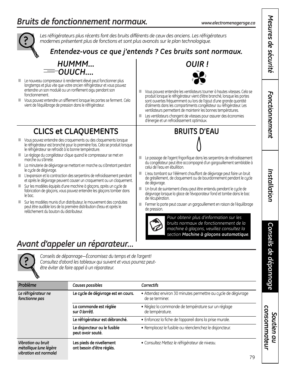 Conseils de dépannage, Bruits normaux de fonctionnement, Bruits de fonctionnement normaux | Avant d’appeler un réparateur, Hummm... ouuch, Clics et claquements, Bruits d’eau, Ouir | GE 225D1804P001 User Manual | Page 79 / 128