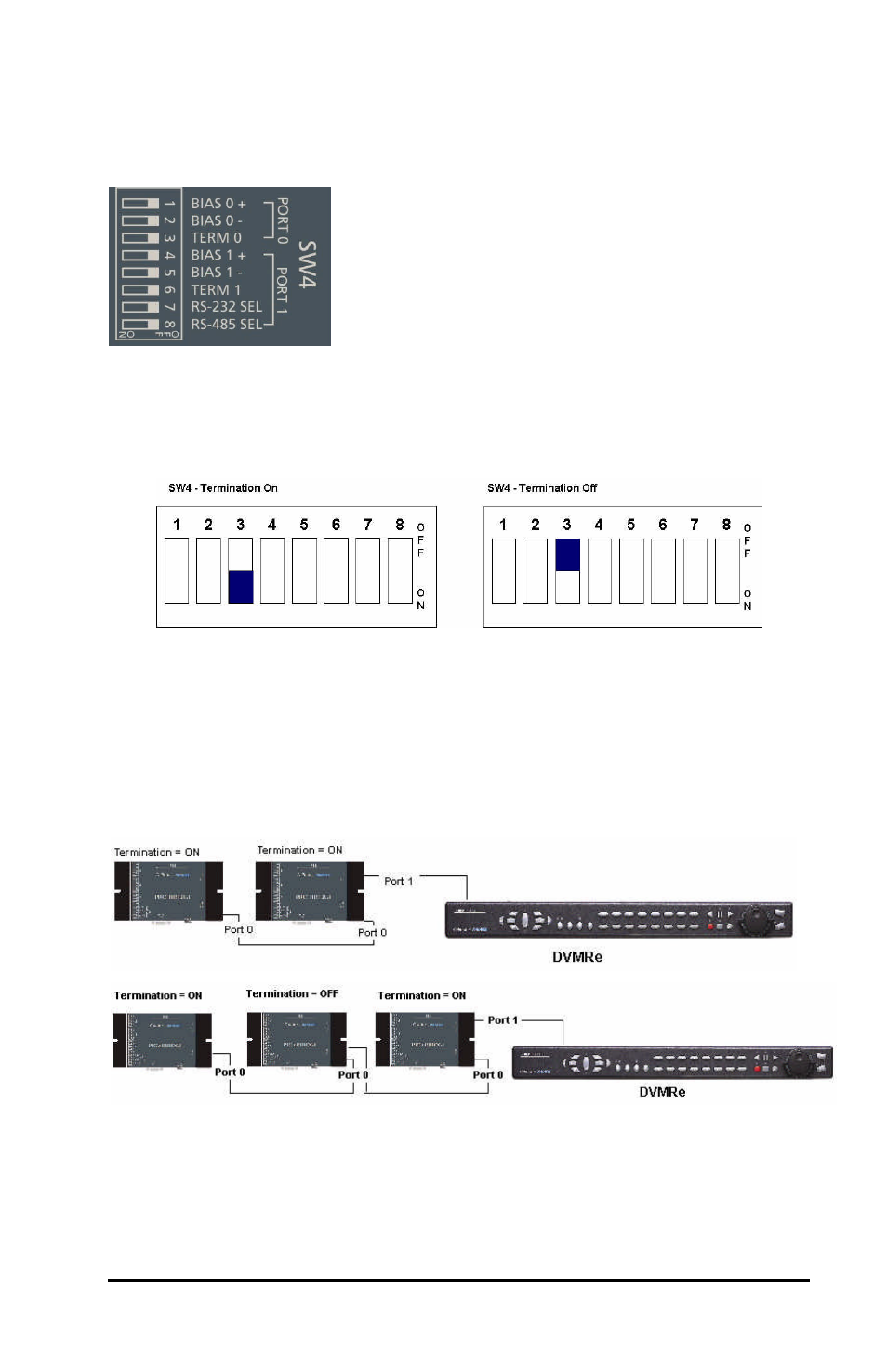 Termination switch | GE Calibur CBR-PB3-WD User Manual | Page 12 / 37