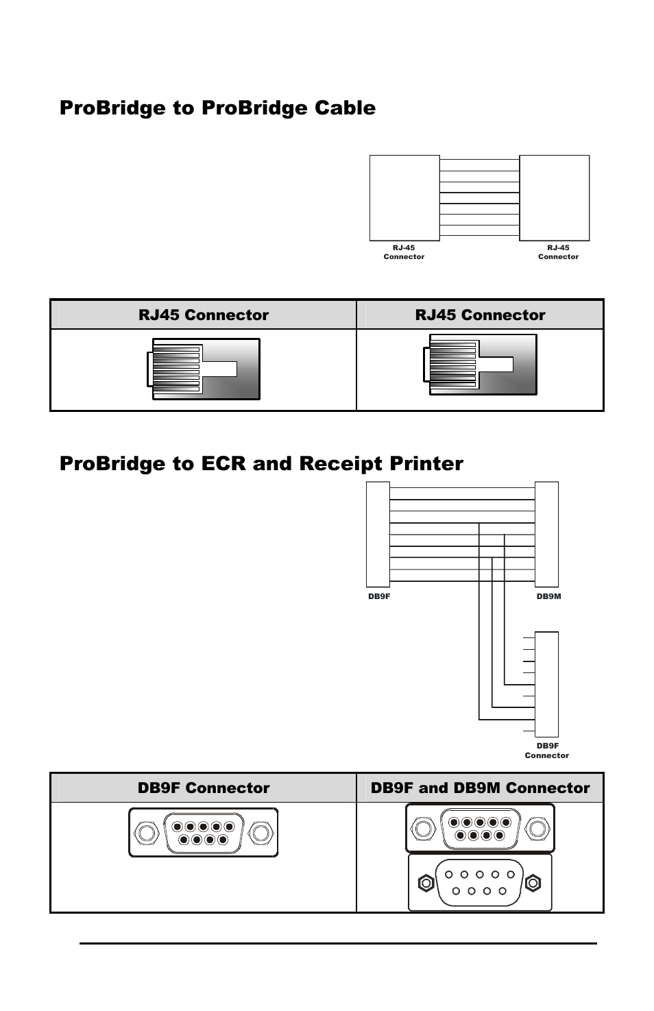 Probridge to probridge cable, Probridge to ecr and receipt printer, Rj45 connector | Db9f connector db9f and db9m connector | GE Calibur CBR-PB3-WD User Manual | Page 34 / 37