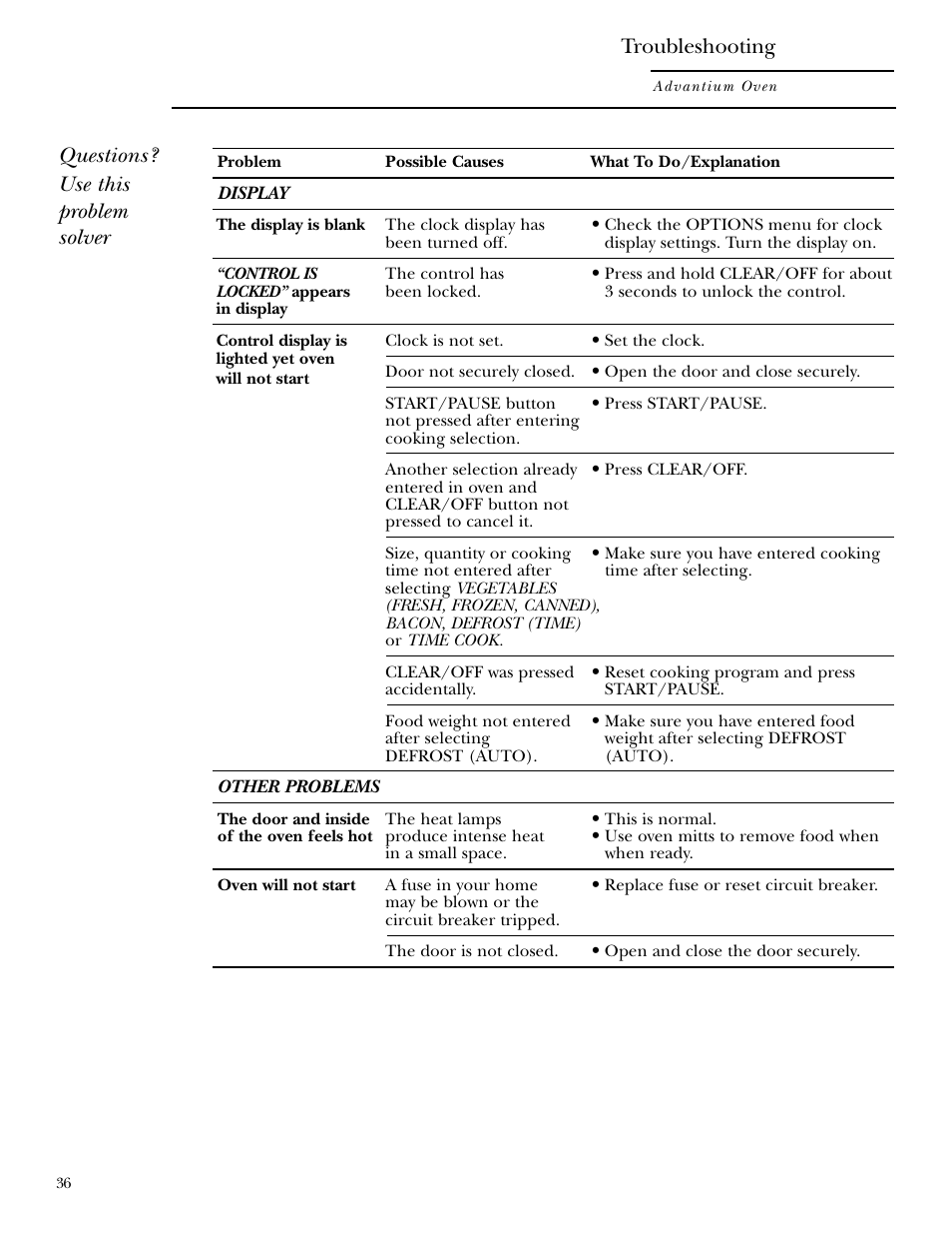 Questions? use this problem solver, Troubleshooting | GE ZSC2001 User Manual | Page 36 / 40