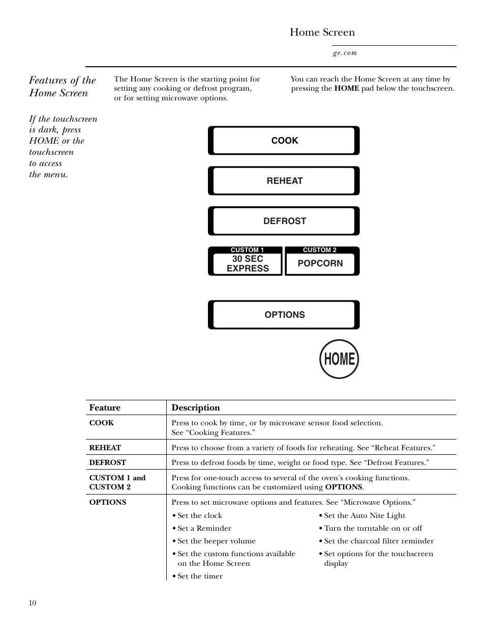 Home screen, Home, Features of the home screen | GE CVM2072 User Manual | Page 10 / 44