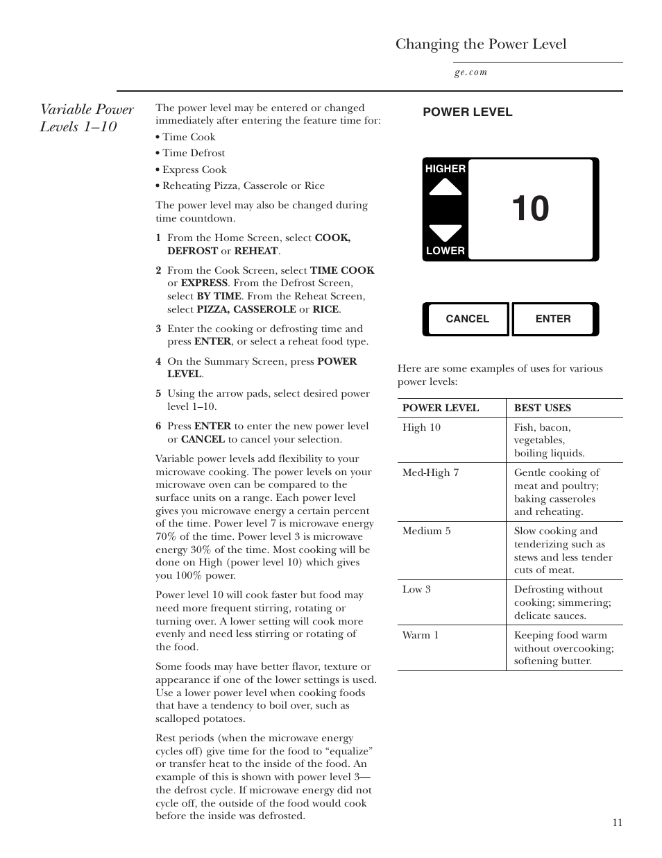 Power levels | GE CVM2072 User Manual | Page 11 / 44