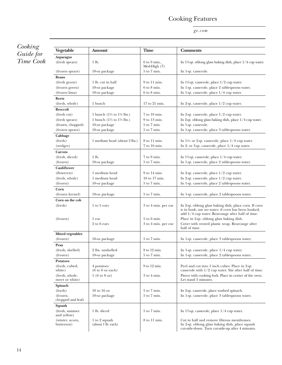 Cooking guide for time cook, Cooking features | GE CVM2072 User Manual | Page 14 / 44