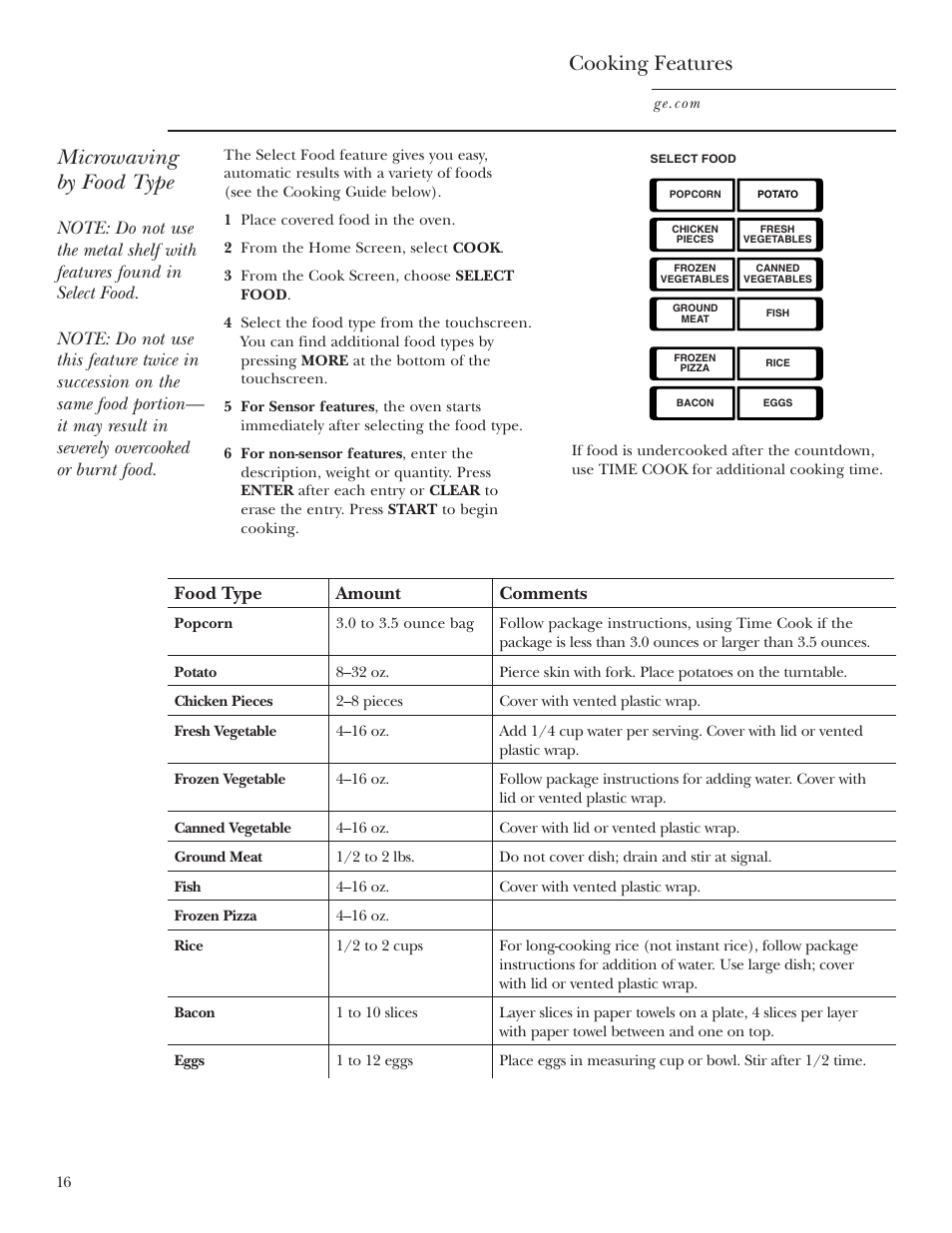 Microwaving by food type, Cooking features, Food type amount comments | GE CVM2072 User Manual | Page 16 / 44