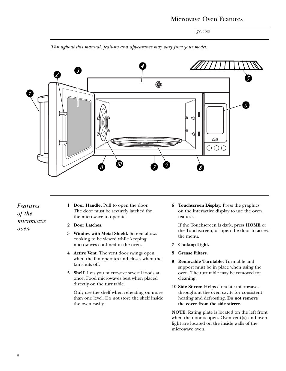 Microwave oven features, Features of the microwave oven | GE CVM2072 User Manual | Page 8 / 44