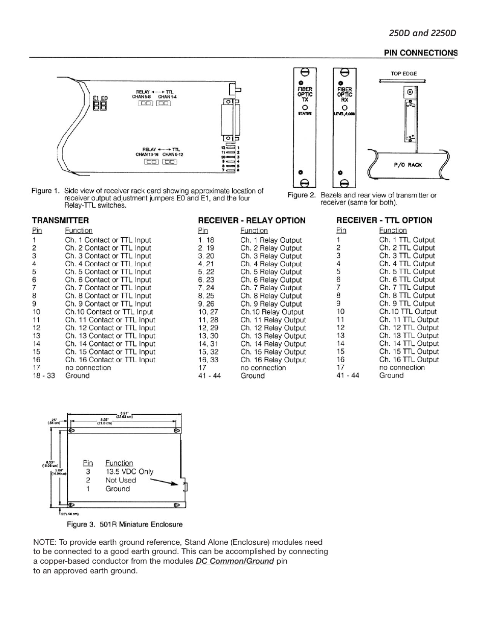 GE 250D User Manual | Page 3 / 4