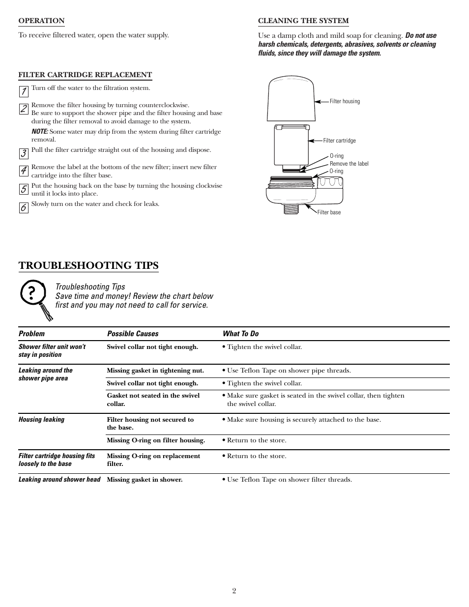 Troubleshooting tips | GE GXSM01HWW User Manual | Page 2 / 12