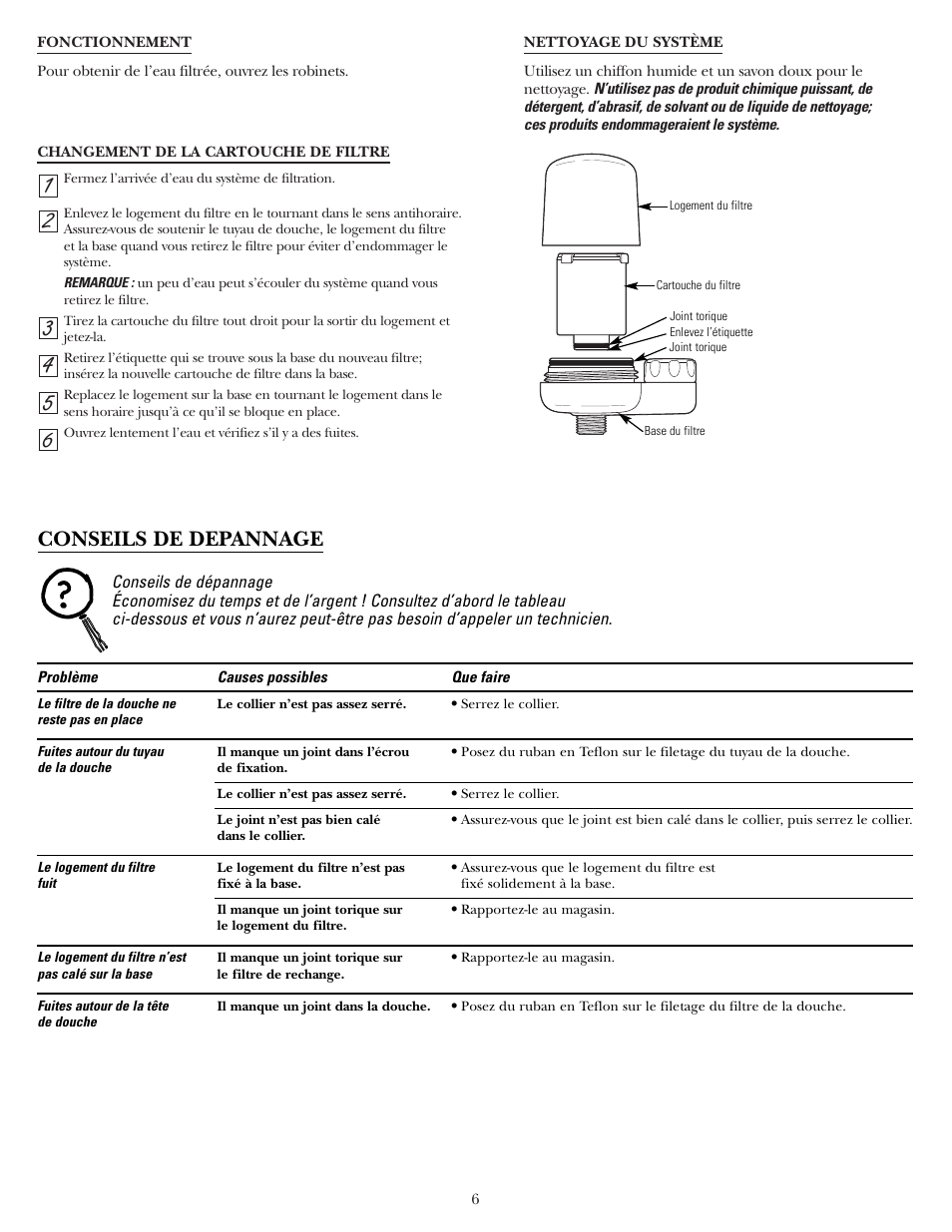 Conseils de depannage | GE GXSM01HWW User Manual | Page 6 / 12