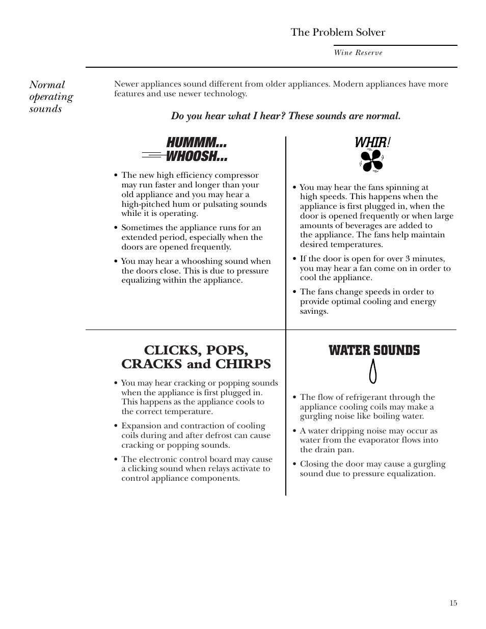 Problem solver, Problem solver –17 | GE ZDWR240 User Manual | Page 15 / 20