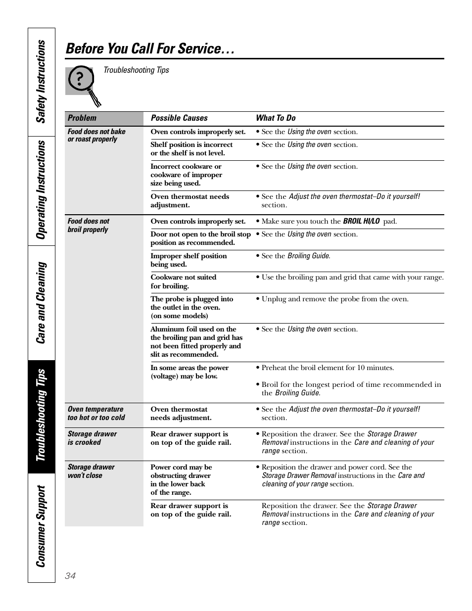 Before you call for service | GE 164D4290P075-1 User Manual | Page 34 / 40