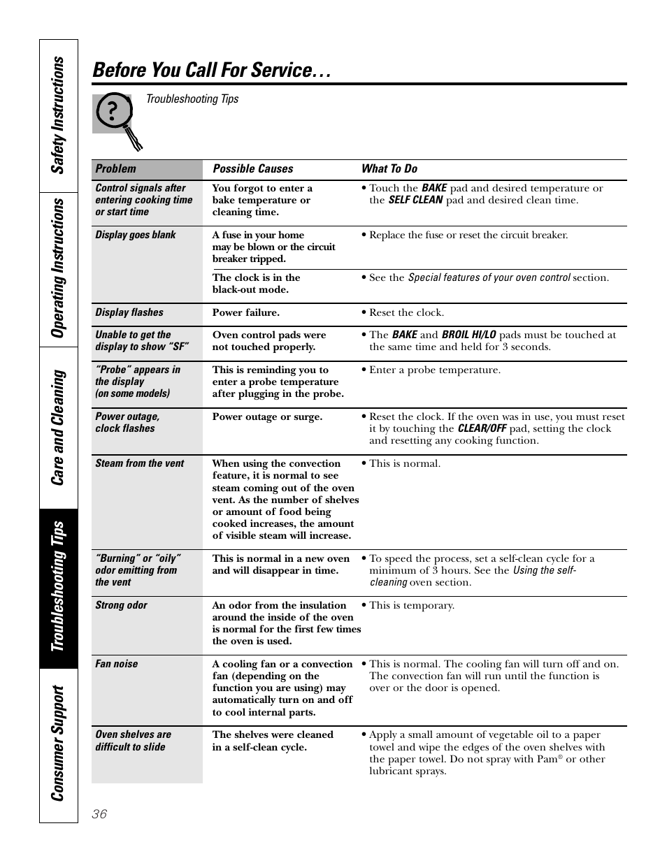 Before you call for service | GE 164D4290P075-1 User Manual | Page 36 / 40