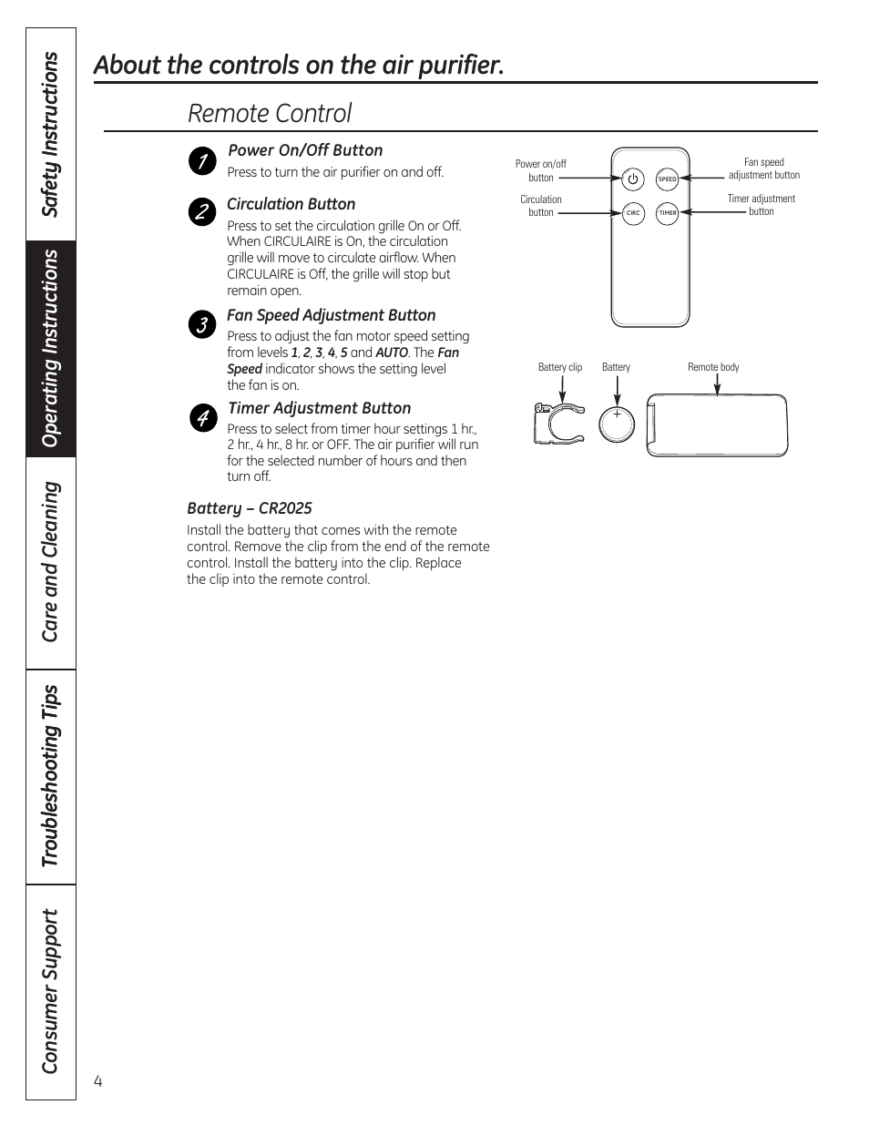 Remote control, About the controls on the air purifier | GE AFHC32AM User Manual | Page 4 / 44