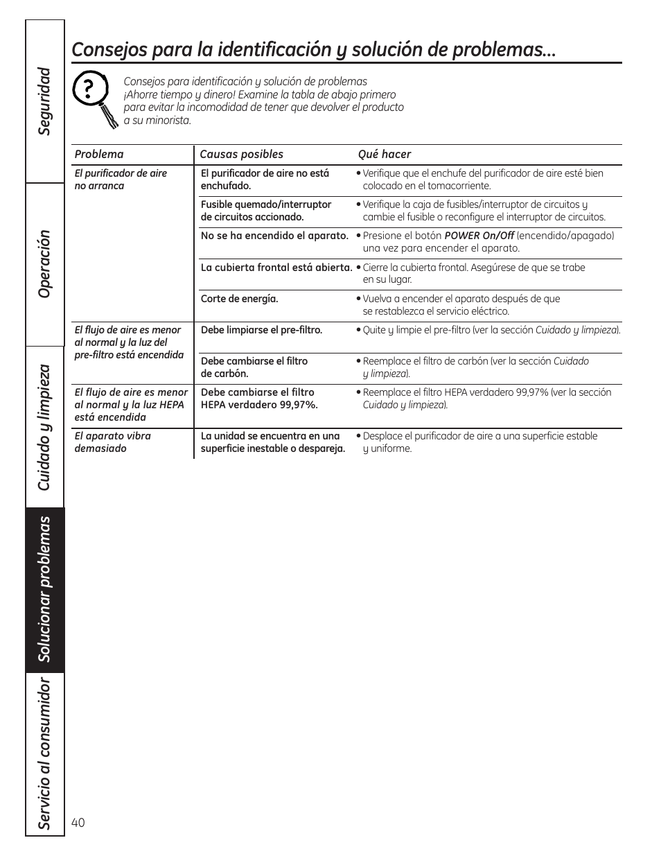 GE AFHC32AM User Manual | Page 40 / 44