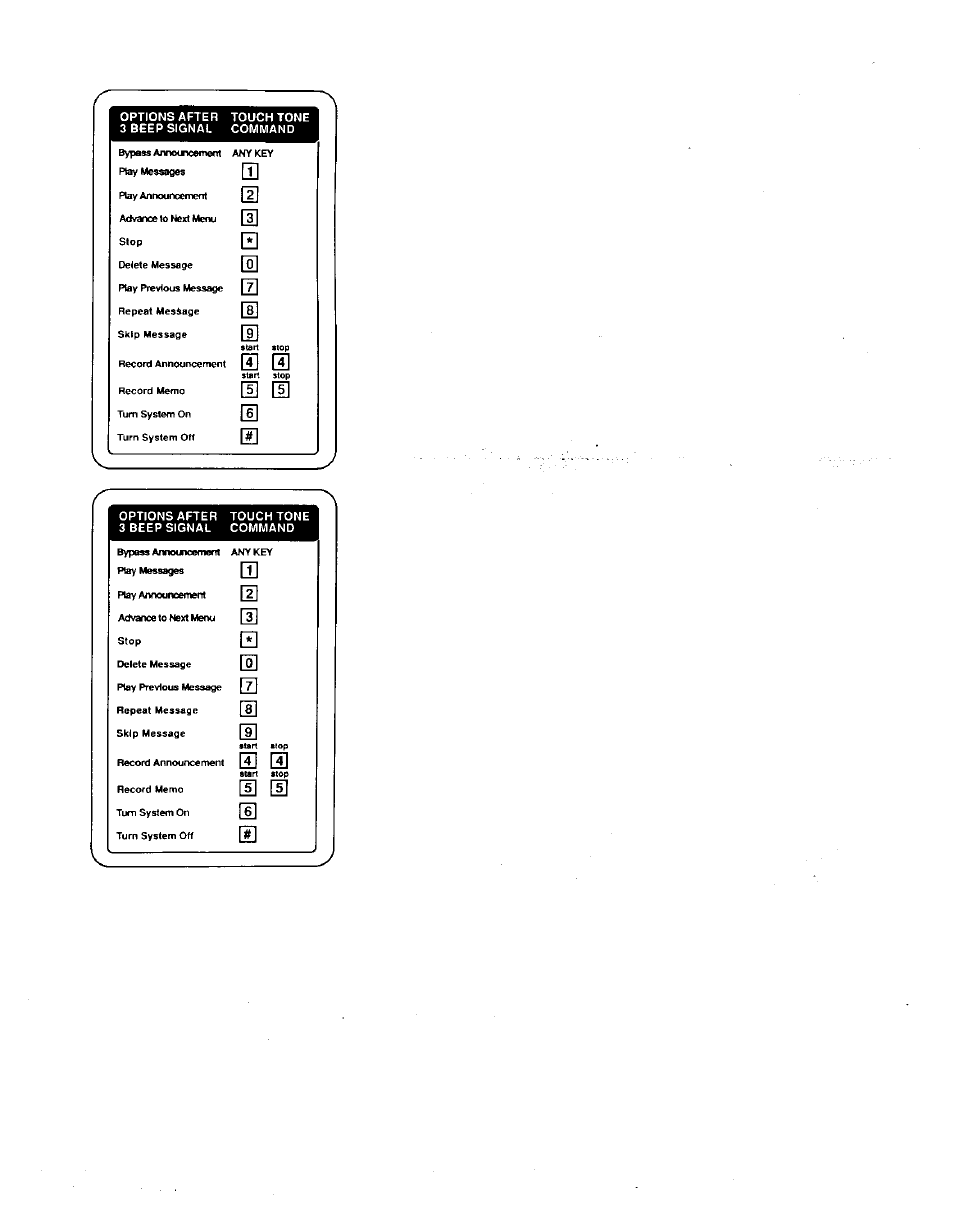 GE 29831 User Manual | 35 pages