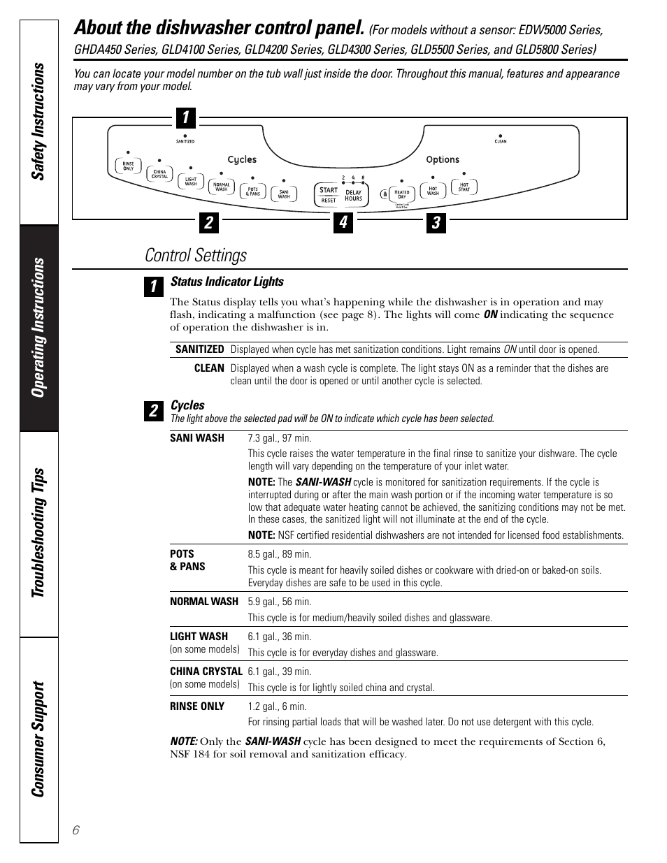 About the dishwasher control panel, Control settings | GE EDW6000 User Manual | Page 6 / 16