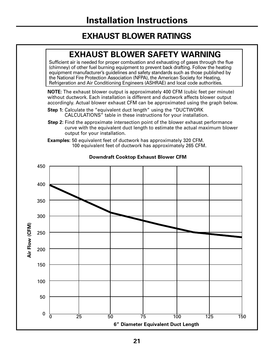 Exhaust blower ratings, Exhaust blower ratings .21, Installation instructions | Exhaust blower safety warning | GE JGP989 User Manual | Page 21 / 72