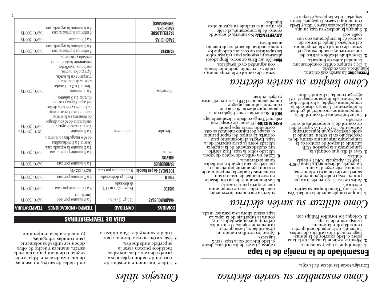 Cómo ensamblar su sartén eléctrica, Cómo utilizar su sartén eléctrica, Consejos útiles | Cómo limpiar su sartén eléctrica, Ensamblado de la manija de la tapa | GE 106818 User Manual | Page 11 / 13