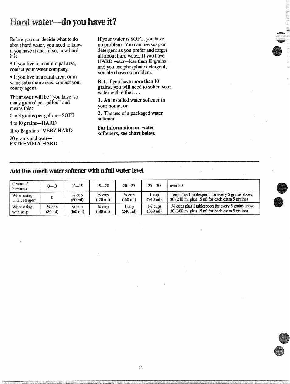 Hard water—do you have it | GE MINI BASKET MA5800G User Manual | Page 14 / 24