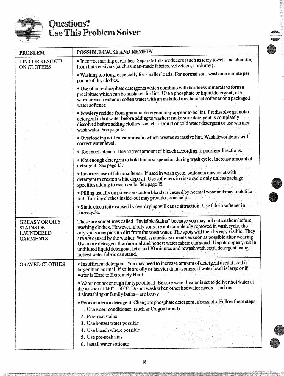 Questions, Use this problem solver, Questions? use this problem solver | GE MINI BASKET MA5800G User Manual | Page 18 / 24