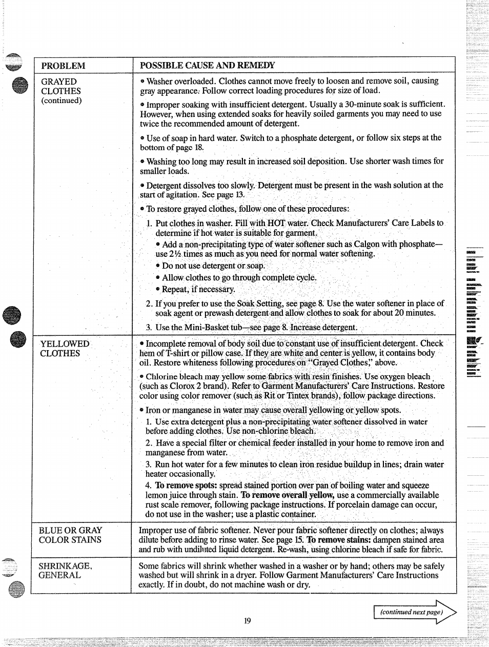 GE MINI BASKET MA5800G User Manual | Page 19 / 24