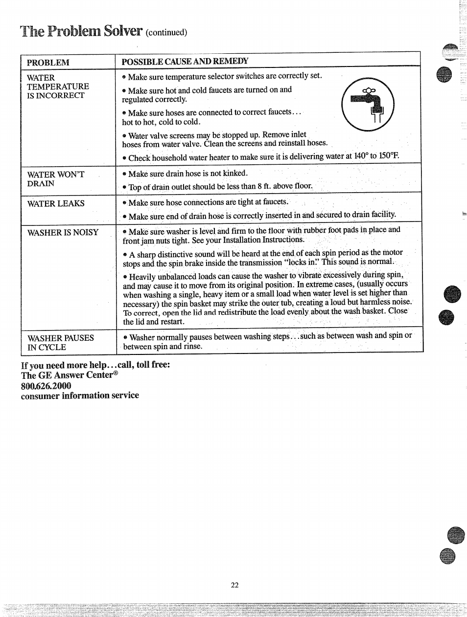 The problem solver | GE MINI BASKET MA5800G User Manual | Page 22 / 24