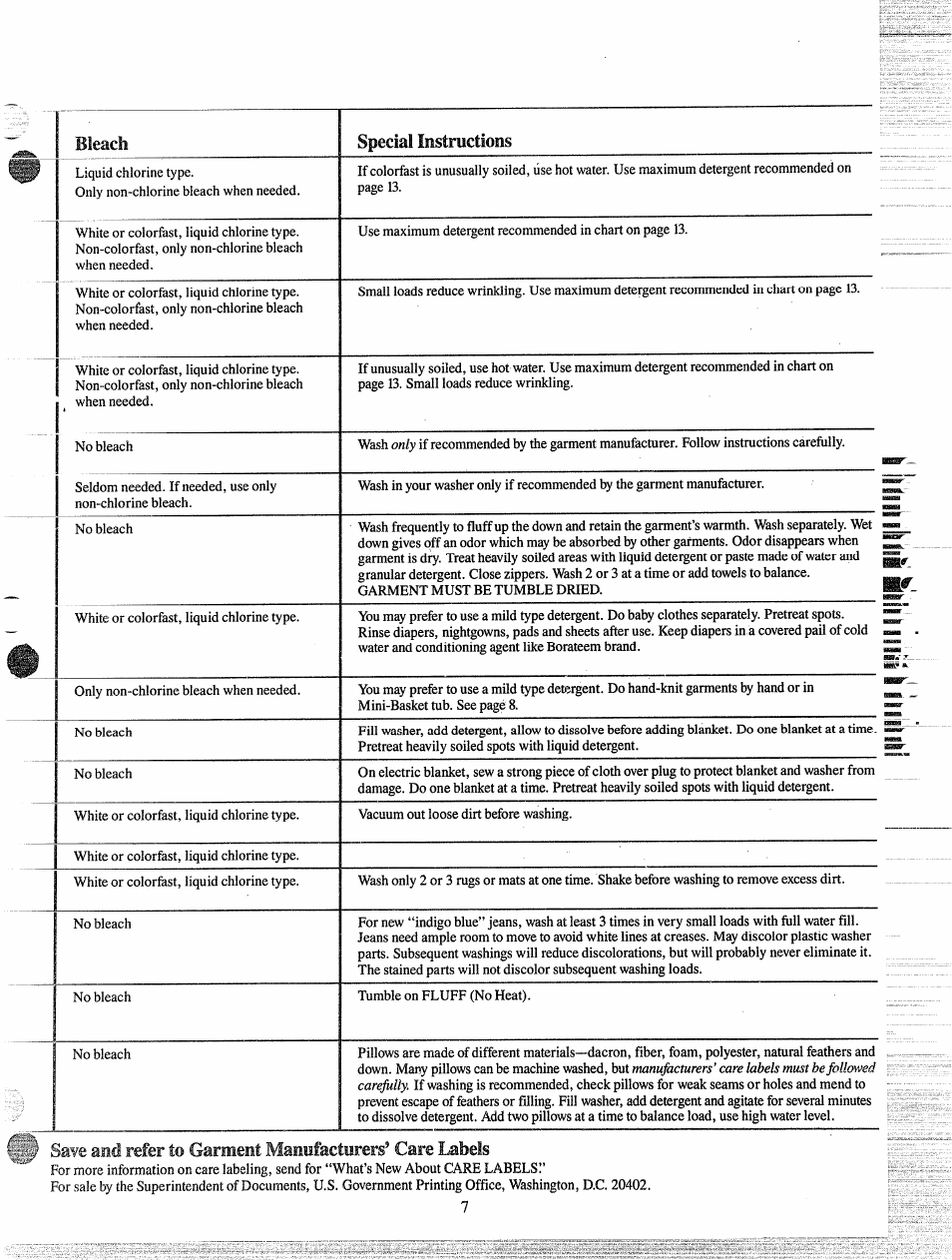 GE MINI BASKET MA5800G User Manual | Page 7 / 24