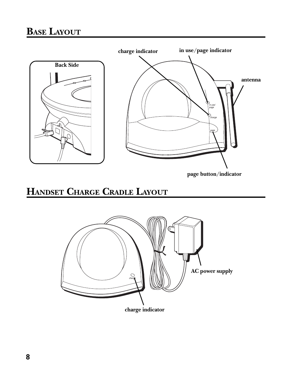 GE 21006 User Manual | Page 8 / 44