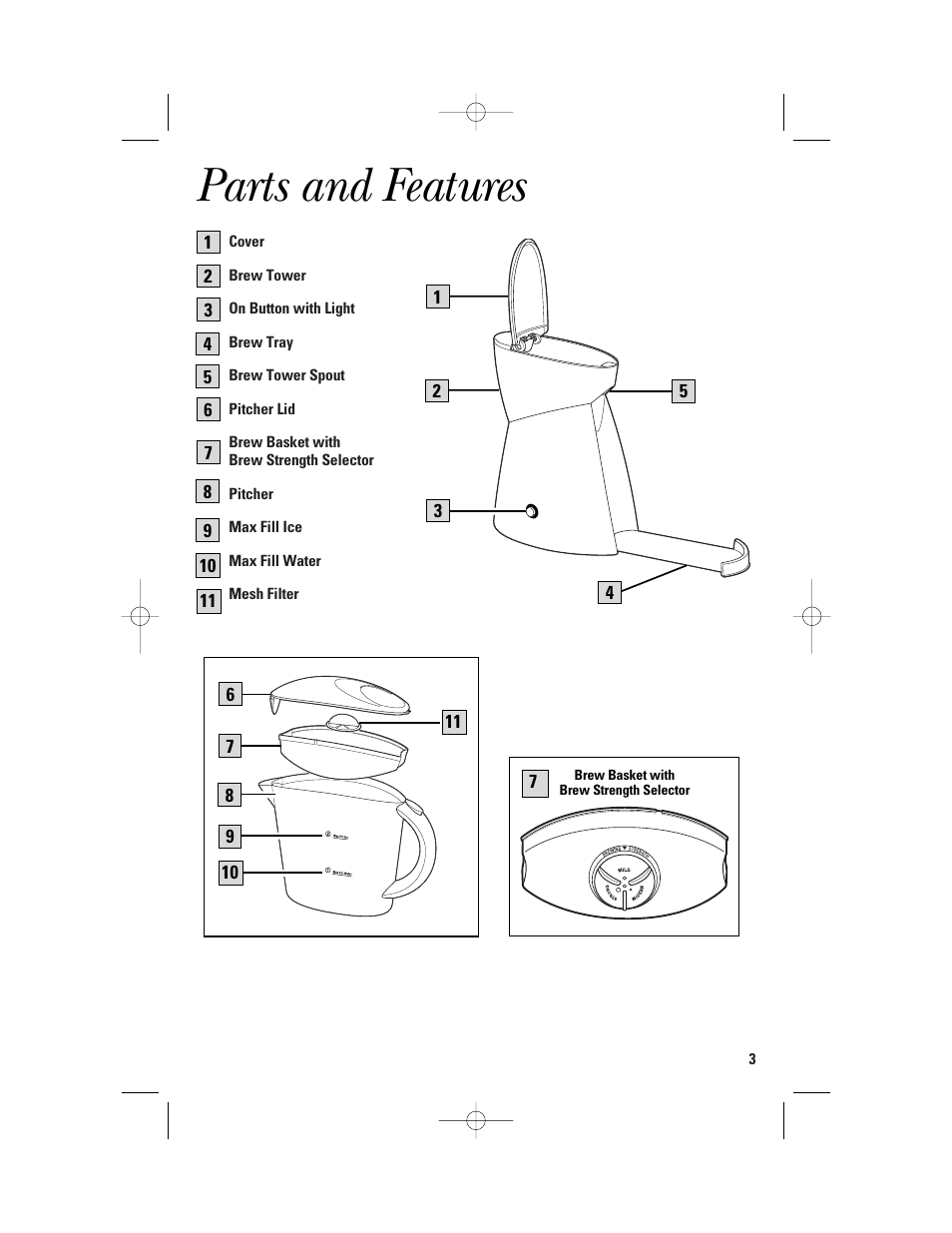 Parts and features | GE 106824 User Manual | Page 3 / 12