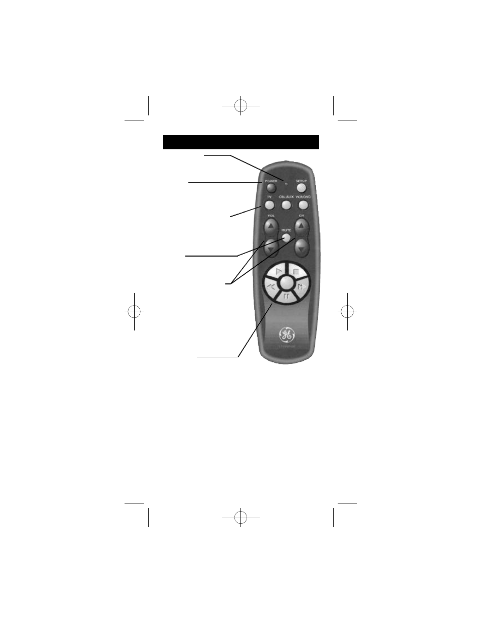 Button description | GE Universal Remote Control RM94948 User Manual | Page 3 / 36