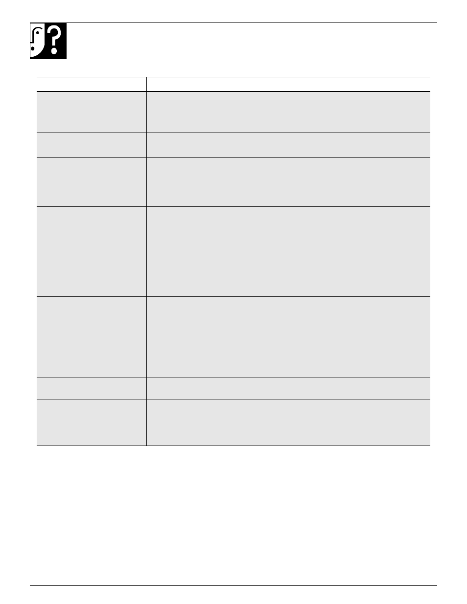 40 problem solver | GE 4164D2966P234 User Manual | Page 40 / 44