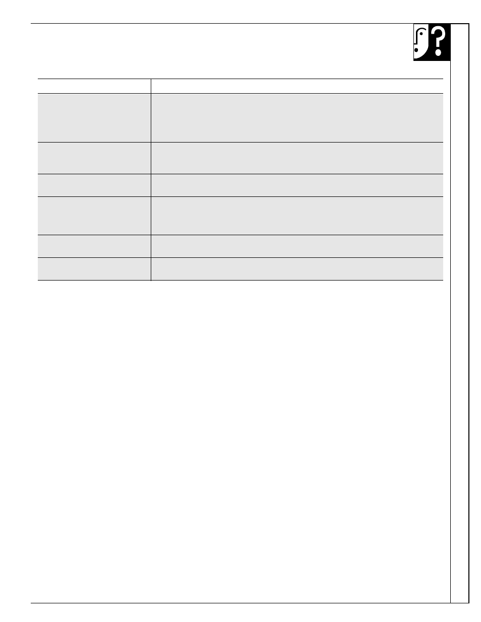 The pr oblem solver | GE 4164D2966P234 User Manual | Page 41 / 44