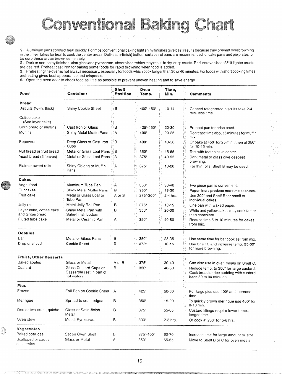 Conventional baking chart | GE 49-4545 User Manual | Page 15 / 20