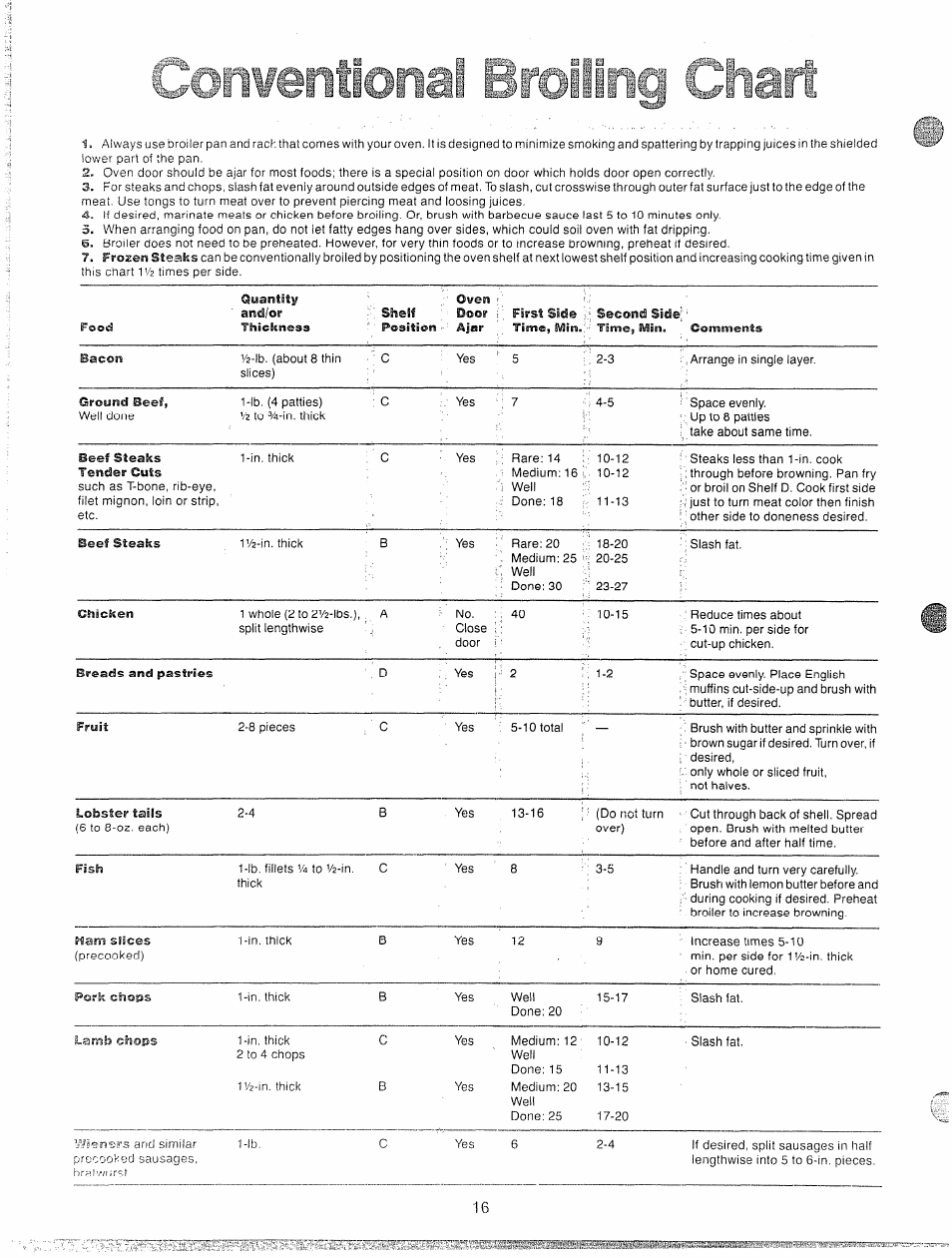 GE 49-4545 User Manual | Page 16 / 20