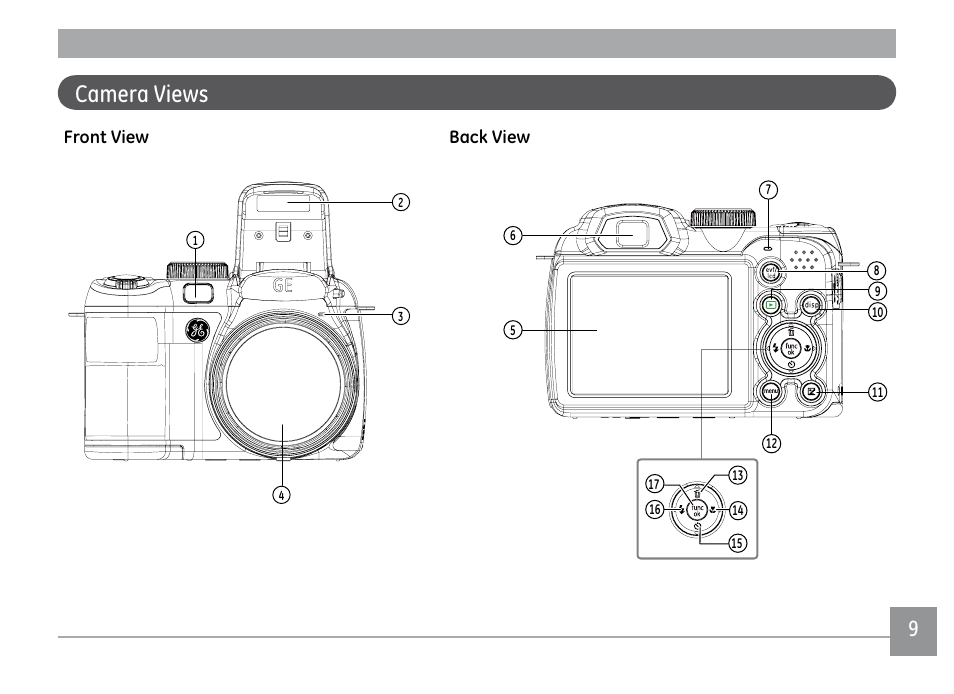 Camera views | GE X500 User Manual | Page 12 / 89