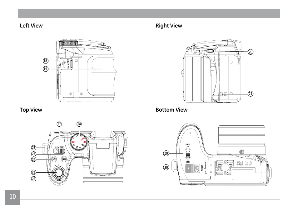 Top view left view bottom view right view | GE X500 User Manual | Page 13 / 89