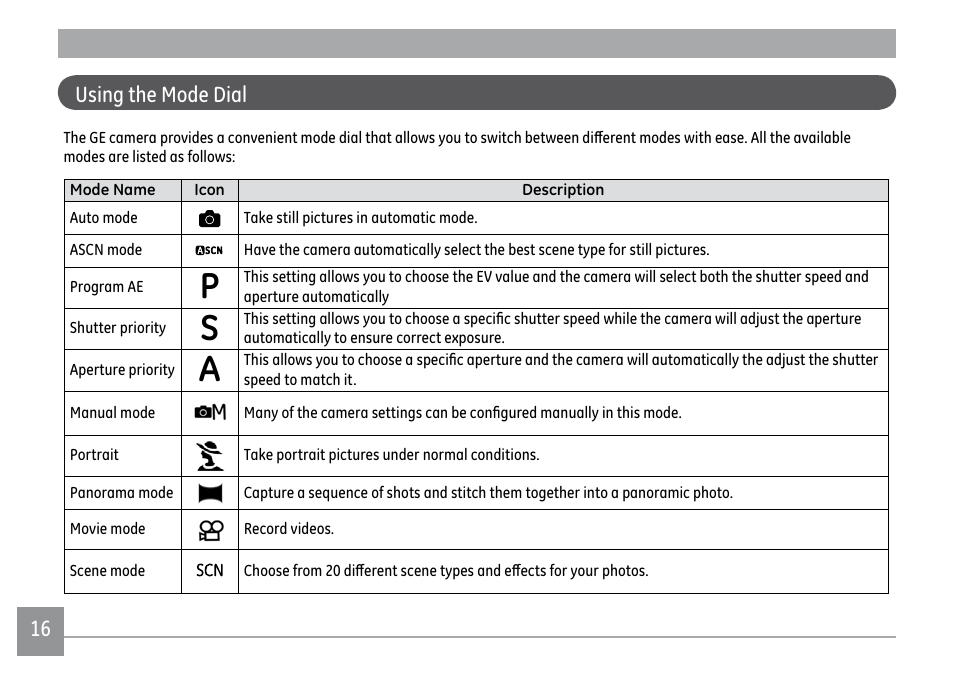 16 using the mode dial | GE X500 User Manual | Page 19 / 89