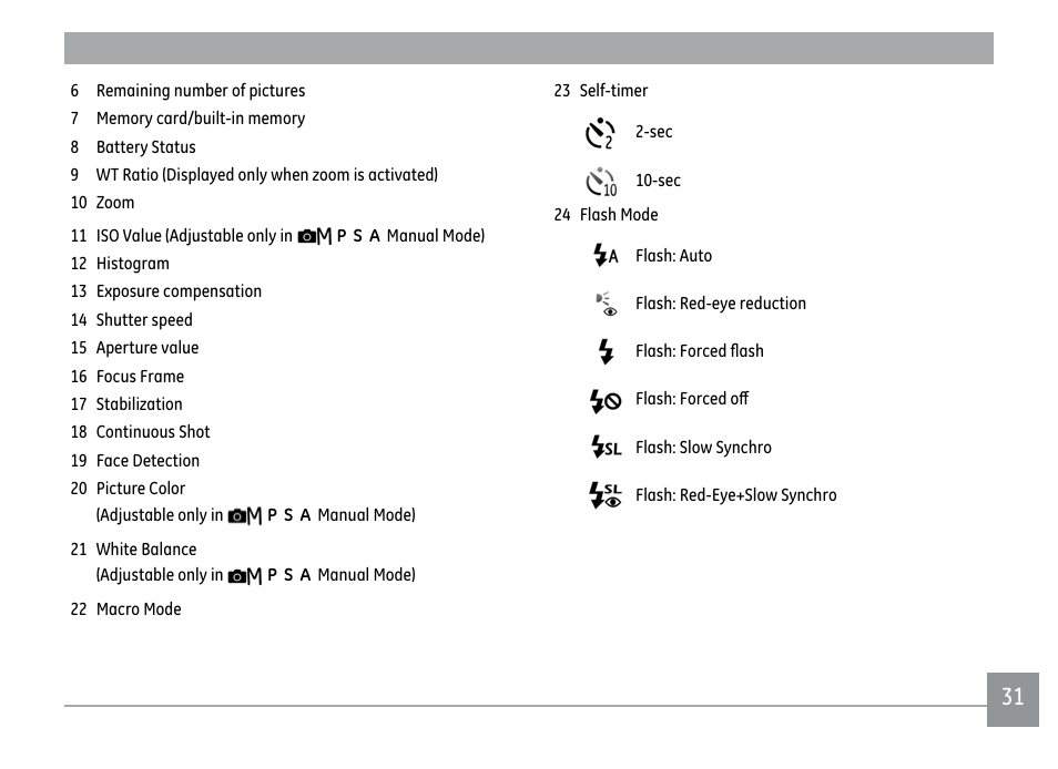 GE X500 User Manual | Page 34 / 89