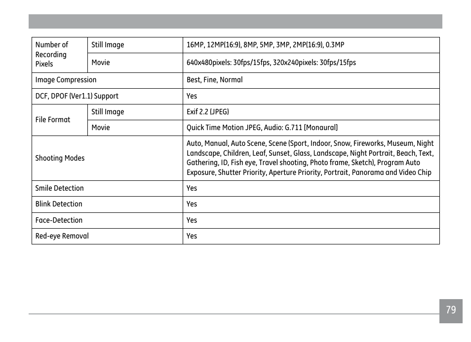 GE X500 User Manual | Page 82 / 89
