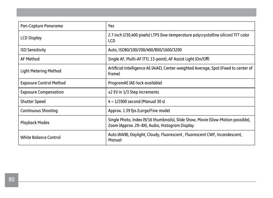 GE X500 User Manual | Page 83 / 89