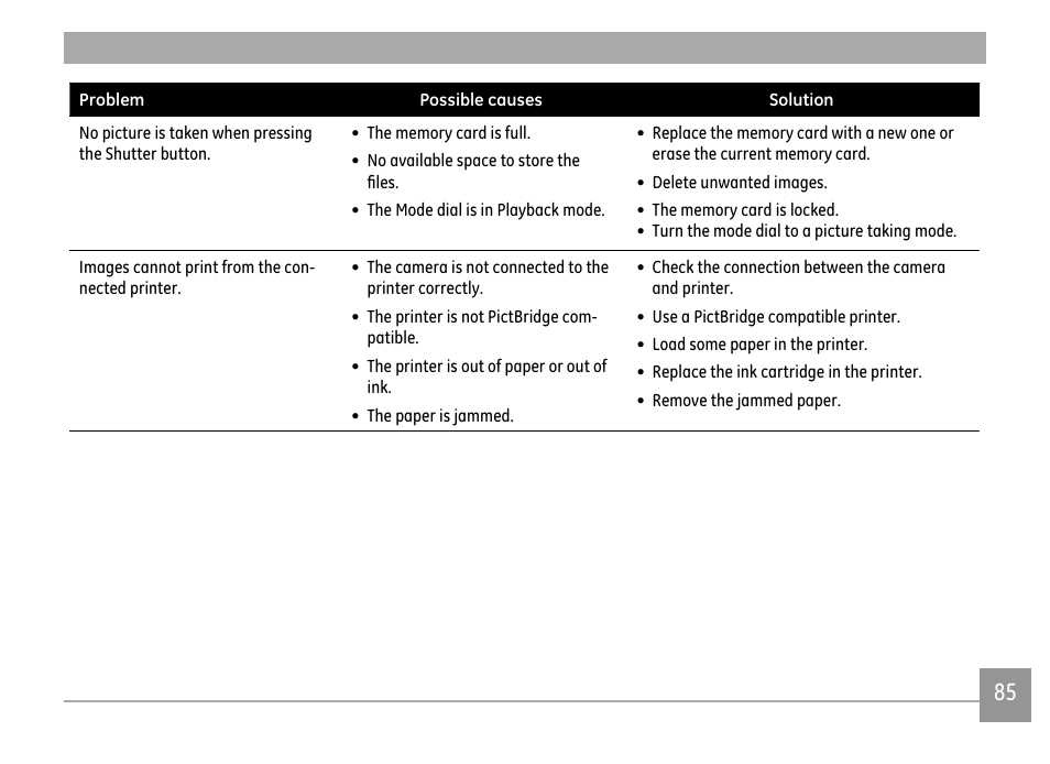 GE X500 User Manual | Page 88 / 89