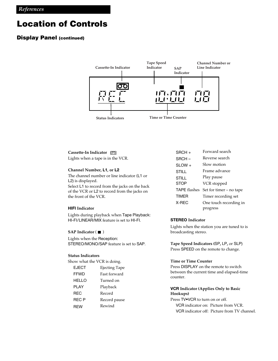 Location of controls, 35 references, Display panel | GE VGN550 User Manual | Page 37 / 44