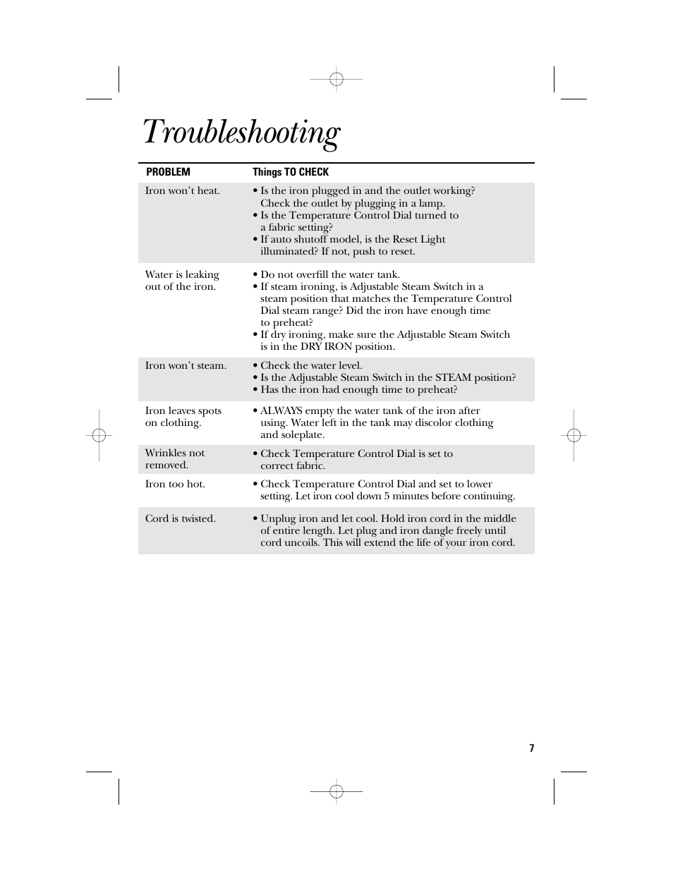 Troubleshooting | GE 840094500 User Manual | Page 7 / 16